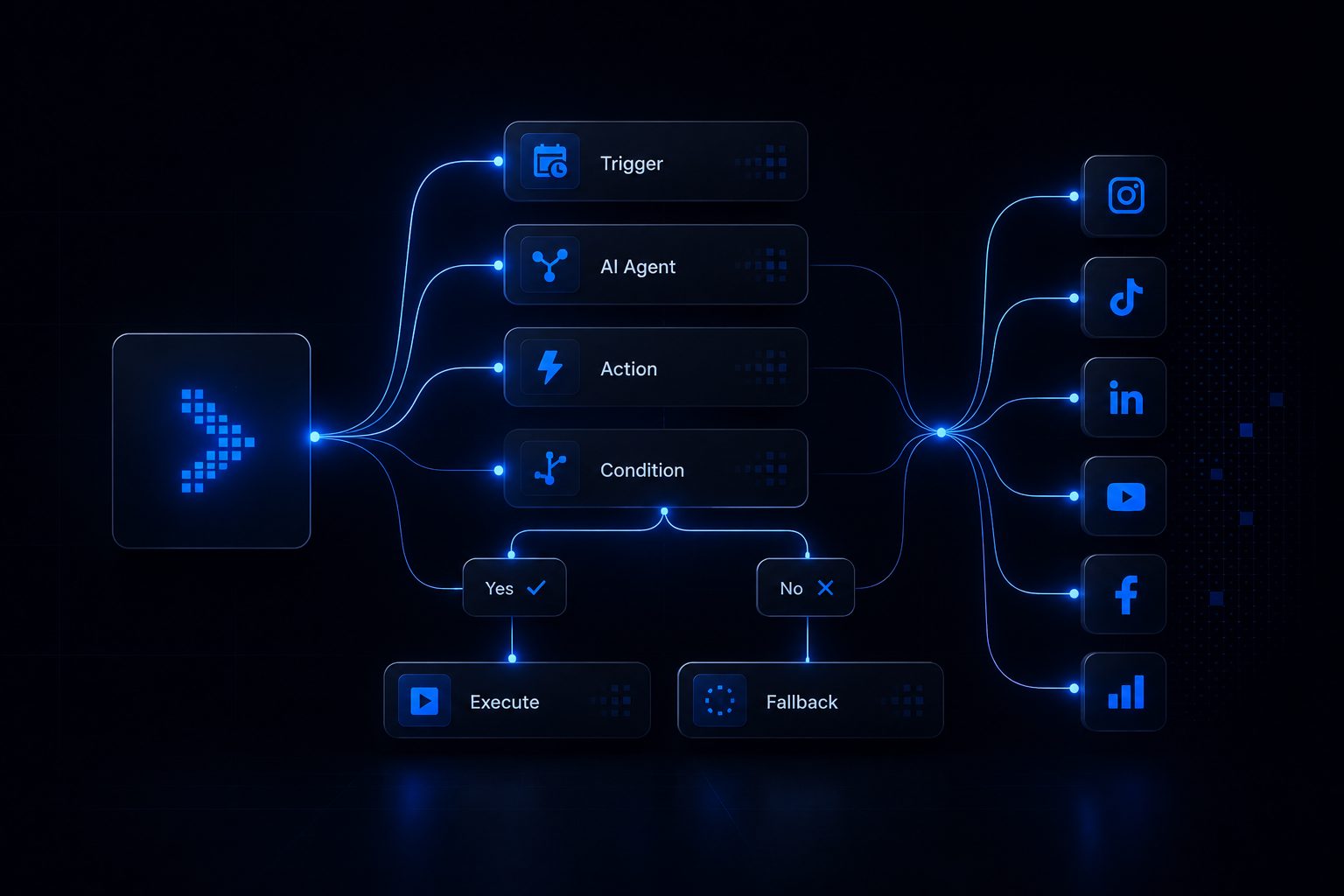 AI agent conversation routing to CRM